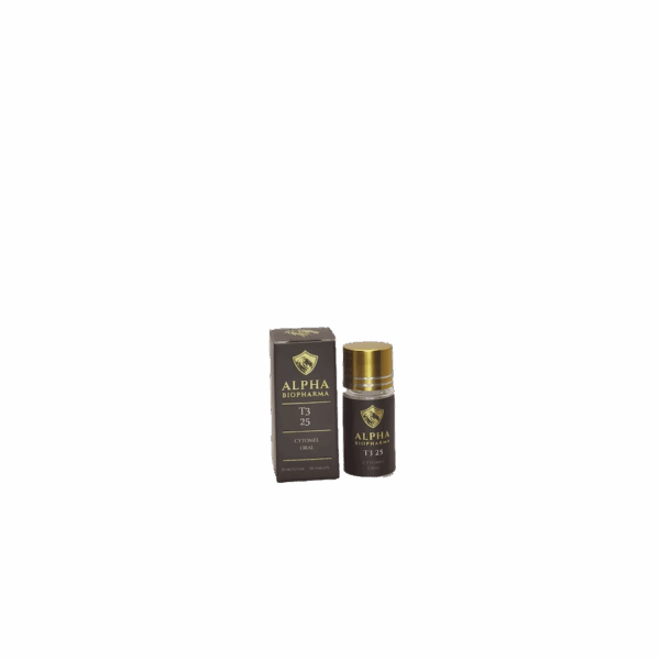 T3 Cytomel