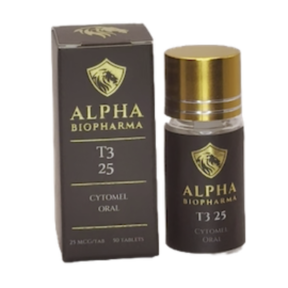 T3 Cytomel